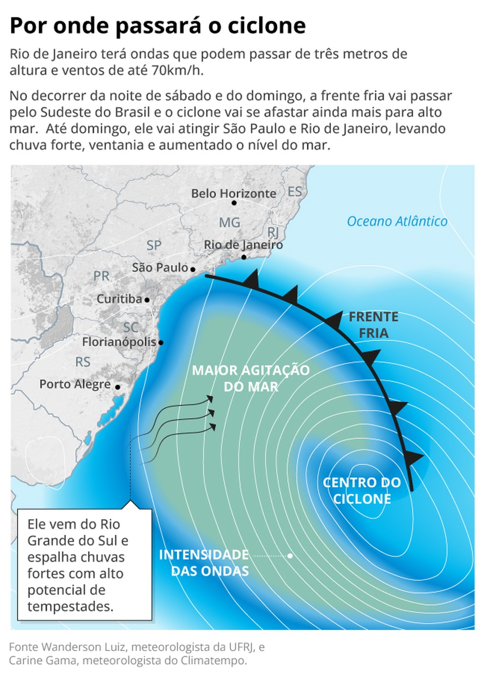 Ciclone no Rio: fenômeno perde força, mas chega ao sudeste com ventos ...