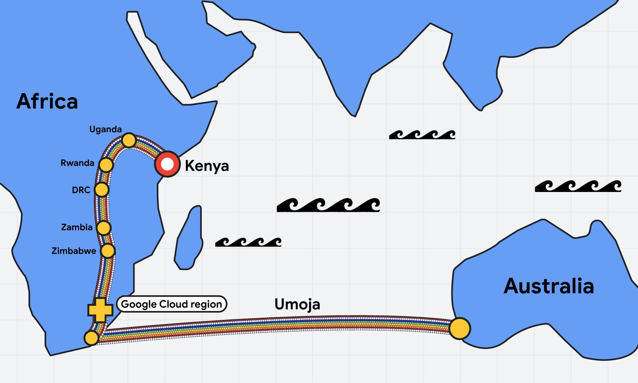 Google anuncia primeira rota submarina de fibra ótica que liga a Austrália à África; entenda