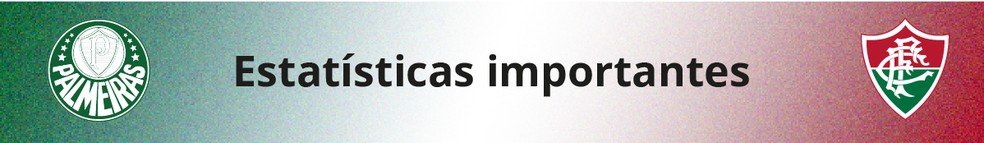 As estatísticas importantes de Palmeiras e Fluminense no Brasileirão — Foto: Editoria de Arte