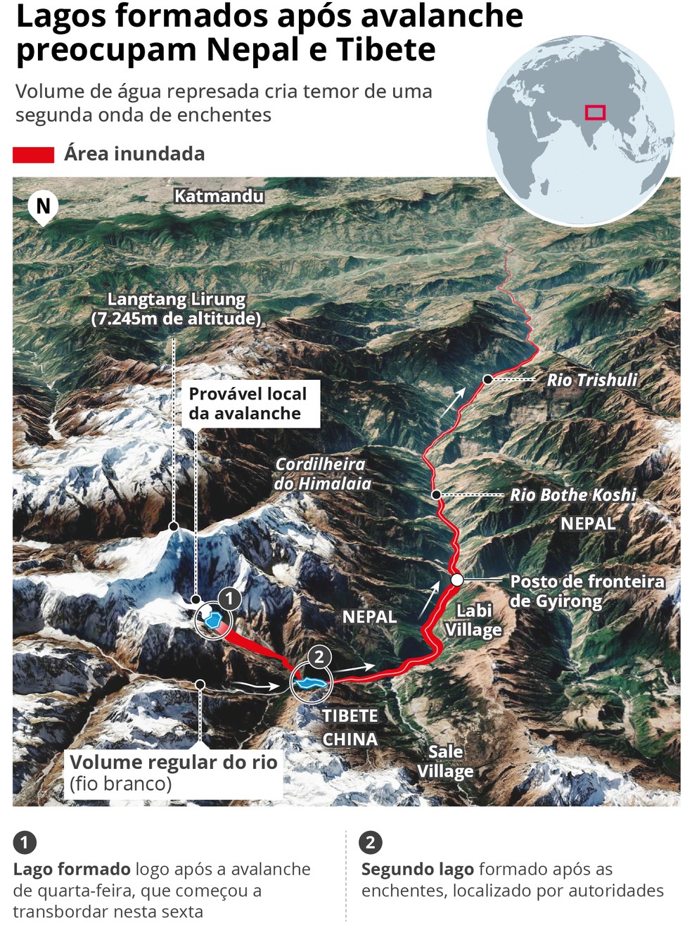 Lagos formados ap&oacute;s avalanche preocupam Nepal e Tibete &mdash; Foto: Arte/O GLOBO