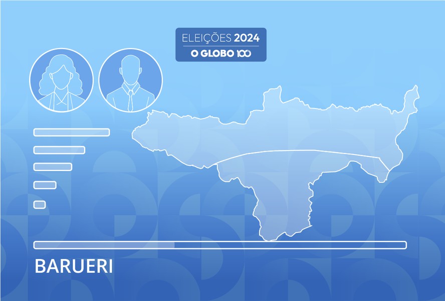 Barueri a apuração das Eleições 2024 para prefeito em tempo real