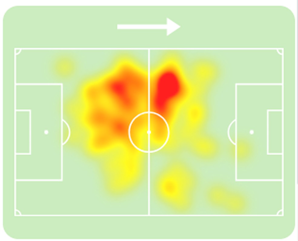 Mapa de calor de Jorginho em sua estreia pelo Flamengo, contra o Espérance — Foto: Reprodução/SofaScore