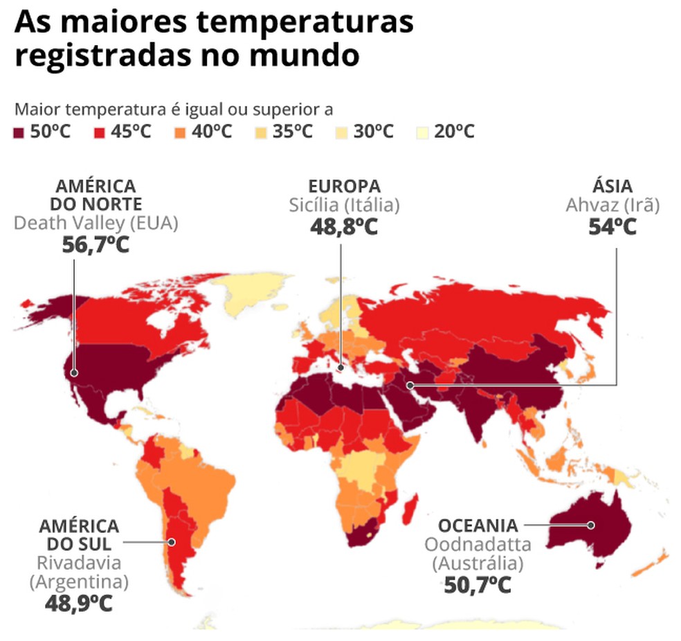 Veja os dias mais quentes já registrados nos cinco continentes — Foto: Editoria de Arte