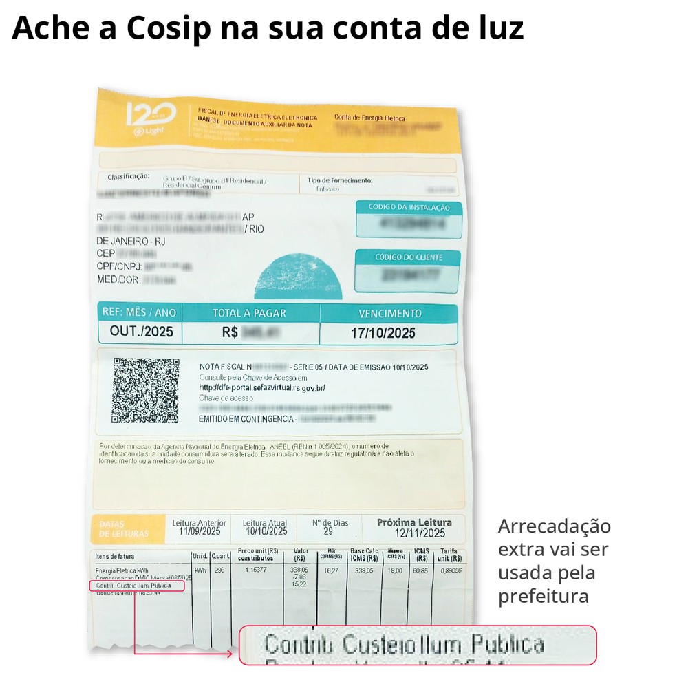 Conta de luz mais cara: tire suas dúvidas sobre o aumento na taxa de ...