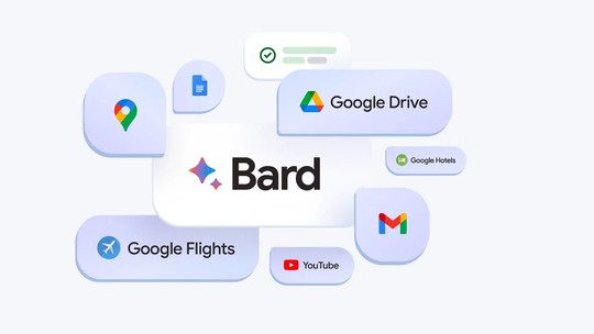 Bard: veja como o 'chatbot' do Google vai usar dados de Gmail, Maps, YouTube e outros apps para aprimorar respostas