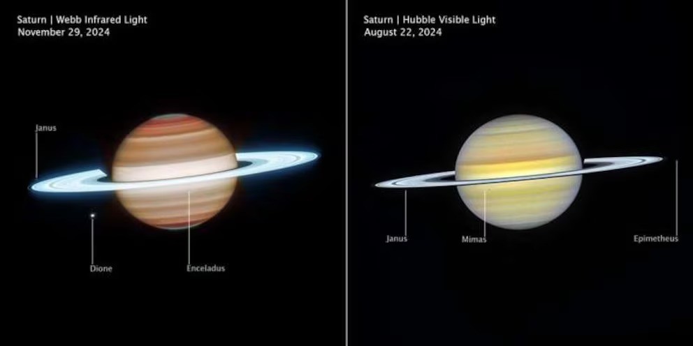 Como Saturno 'funciona'? Imagens inéditas revelam segredos da atmosfera e dos anéis