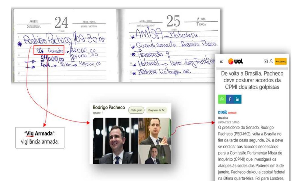 Menção a Pacheco em agenda encontrada com alvos da Sisamnes — Foto: Reprodução/ Polícia Federal