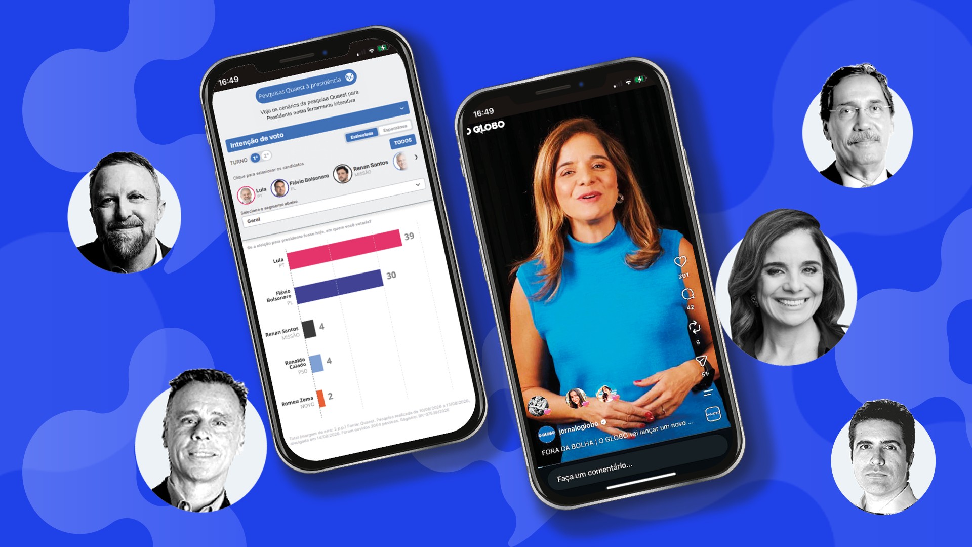 GLOBO Starts Special Coverage of Research with Columnists' Live, Own Environment with Data, Aggregator and More - O GLOBO