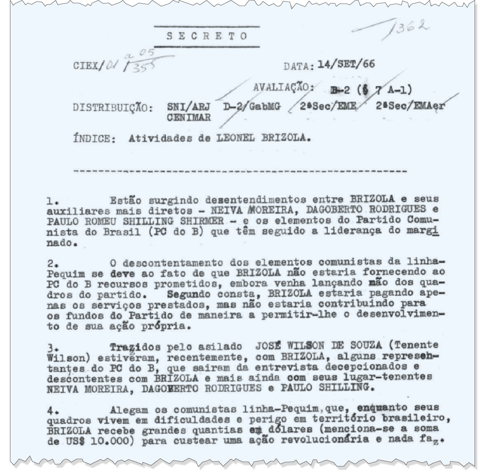 Informe secreto descreve atuação de Brizola e aliados — Foto: Reprodução
