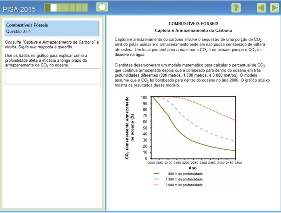 O que cai no Pisa? Conheça questões da prova que avalia os alunos de 81 ...