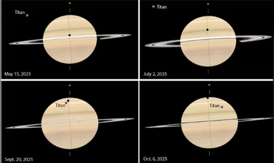 Sombra de Titã em Saturno