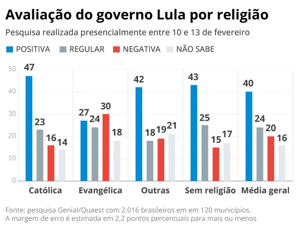 Gleisi rebate Edir Macedo: 'Ele é quem precisa pedir perdão a Deus