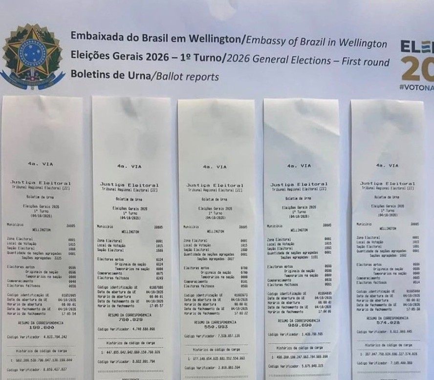 Eleições 2026: Nova Zelândia encerra período de votação