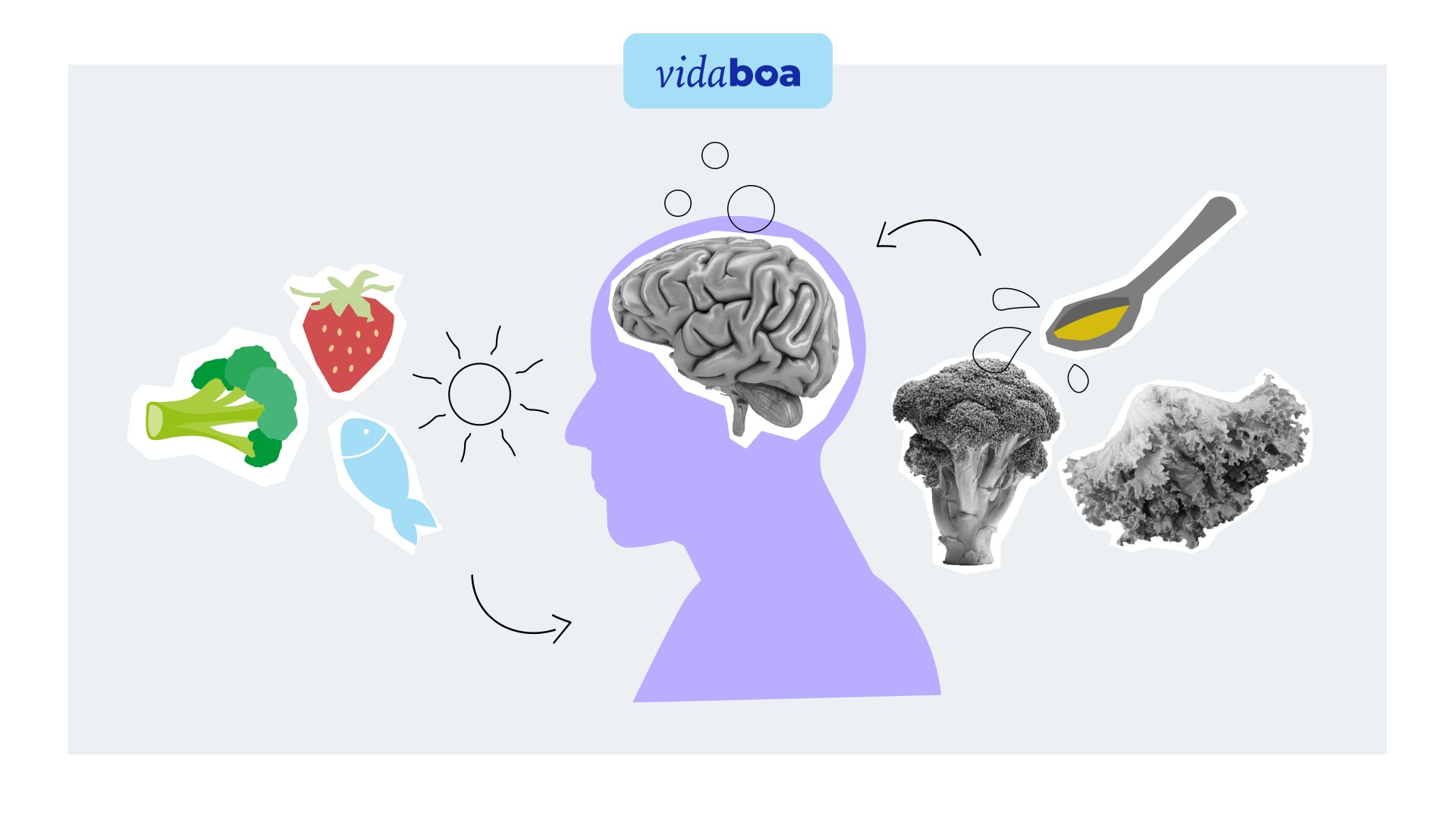 Falta de Vitaminas: Como Identificar e Quando Suplementar?