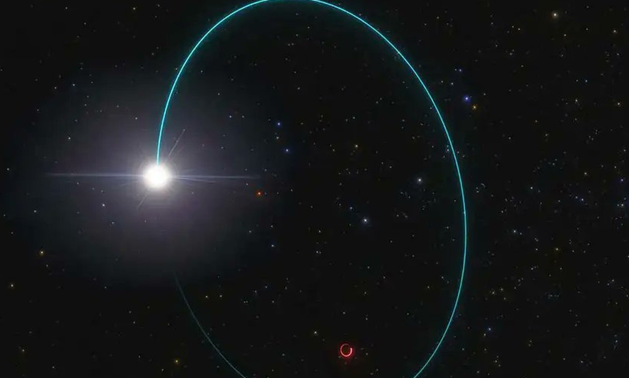 Com 33 vezes mais massa que o Sol, maior buraco negro estelar da Via Láctea é encontrado 'por acaso'
