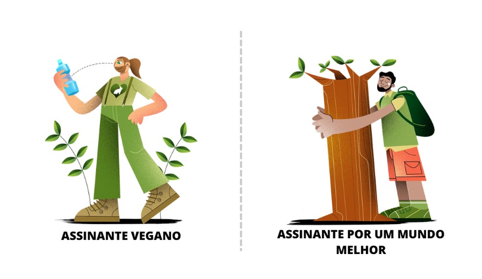 Perfil de assinante do GLOBO - Vegano e Por Um Mundo Melhor — Foto: Arte/ André Mello