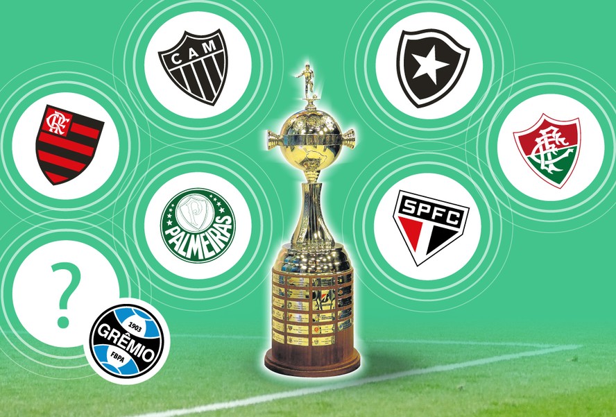 Data do sorteio da fase de grupos da Libertadores 2024 está