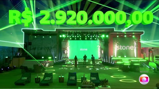Com prêmio recorde do 'BBB 24', reality já distribuiu R$ 32,3 milhões a vencedores. Veja a evolução do valor