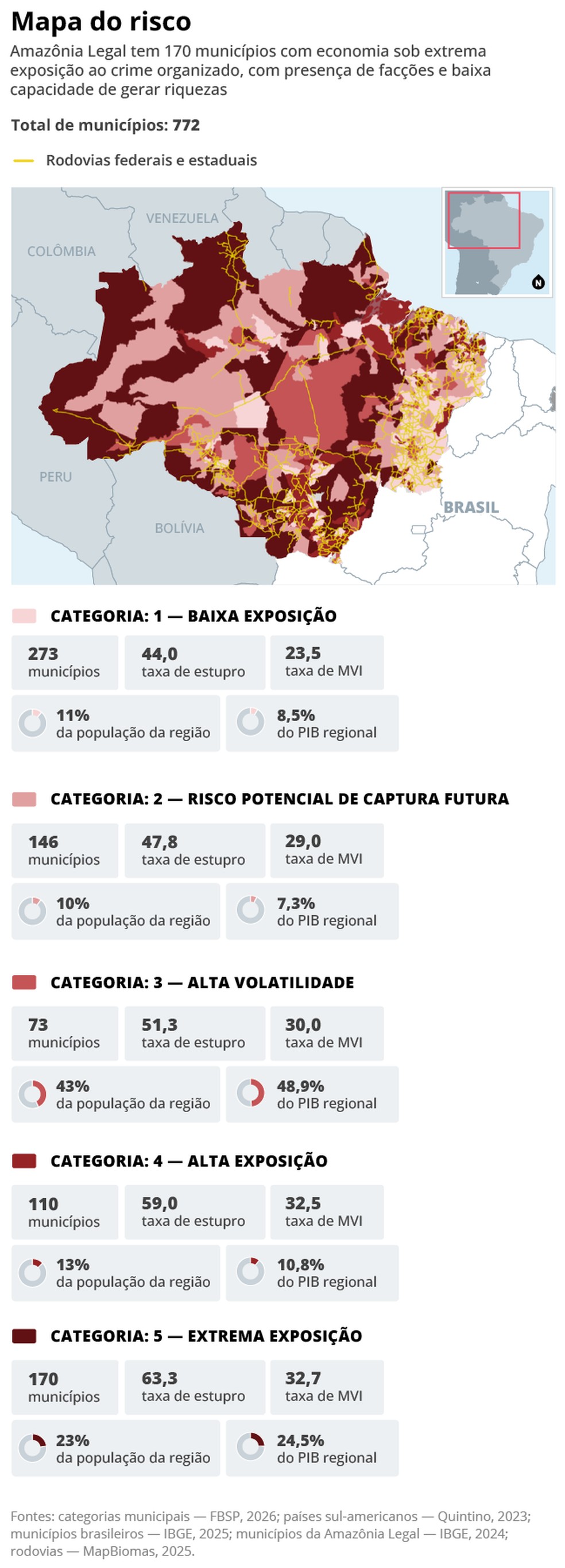 Cidades da Amazônia sob ameaça das facções — Foto: Criação O Globo