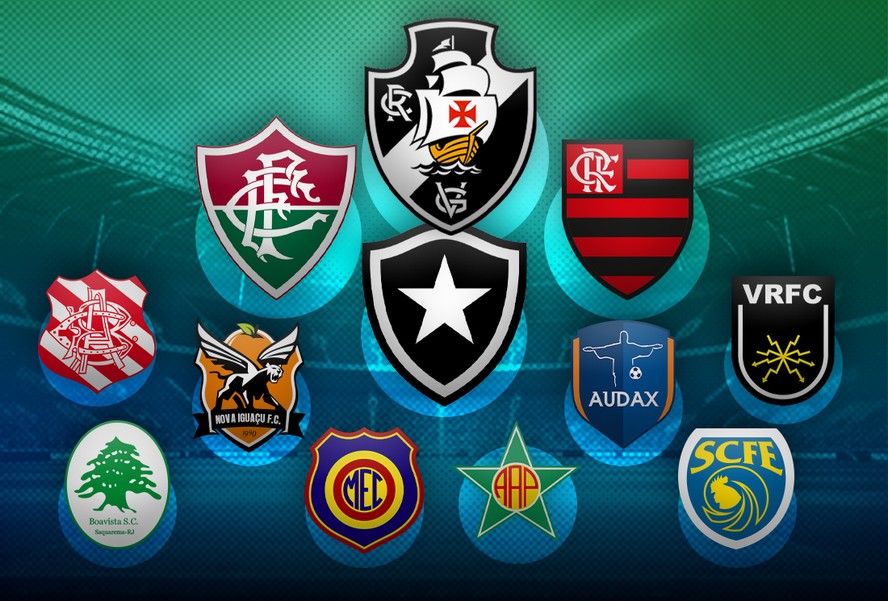 Jogos e resultados do Campeonato Carioca 2024