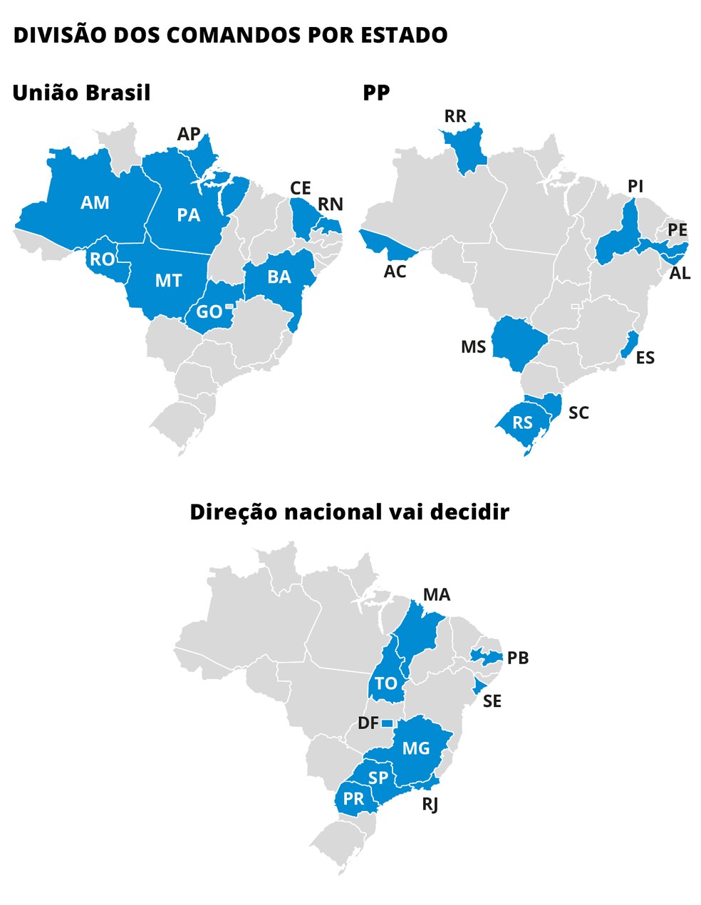 Divisão dos comandos por estado — Foto: Editoria de Arte