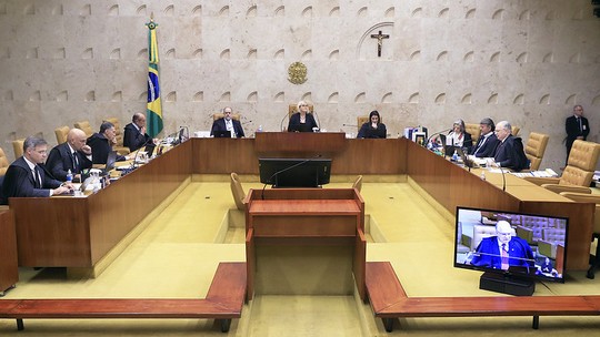 Democracia no Brasil ainda corre riscos - com o Supremo, com tudo