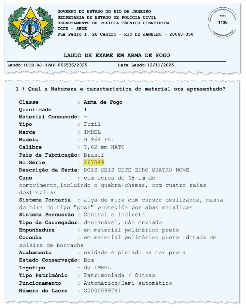 O rastro do fuzil desviado — Foto: Editoria de Arte