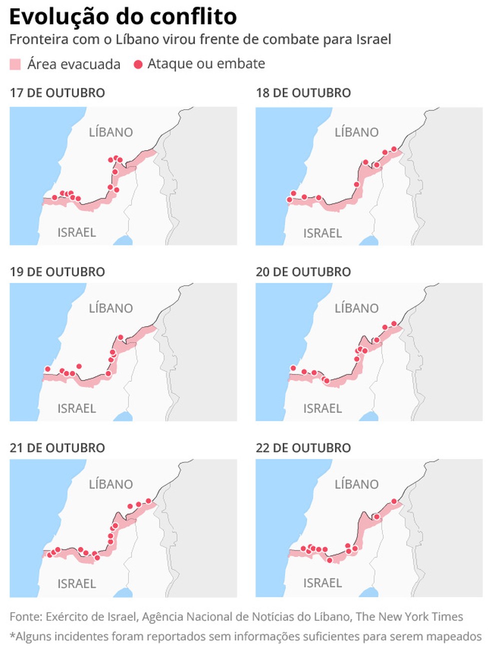 Líbano sobe o tom após ameaças de Netanyahu; veja mapa com os ...