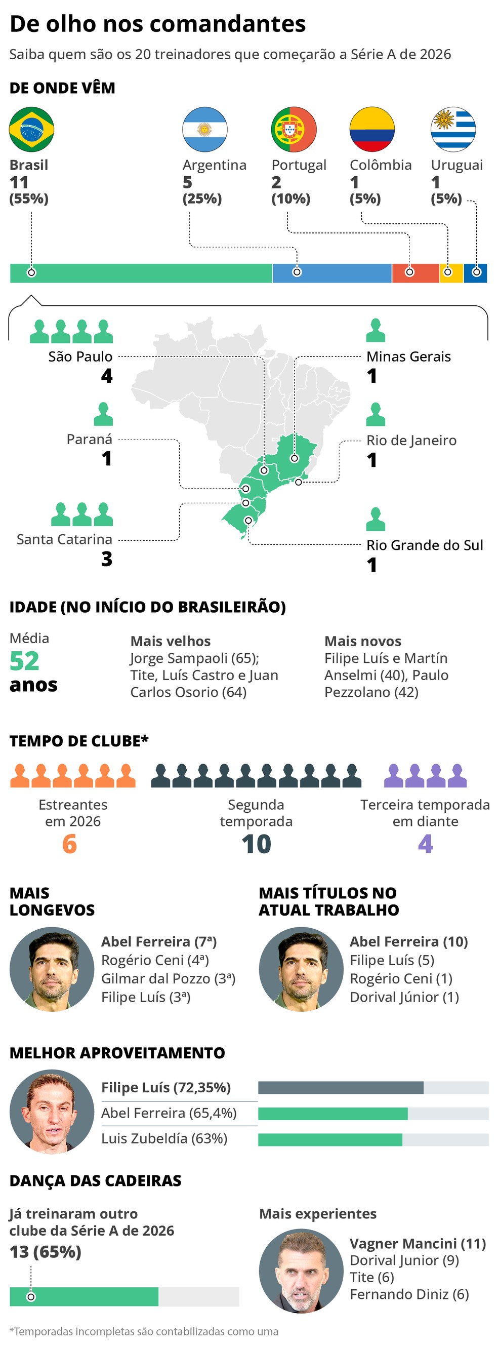 Imagem inserida automaticamente