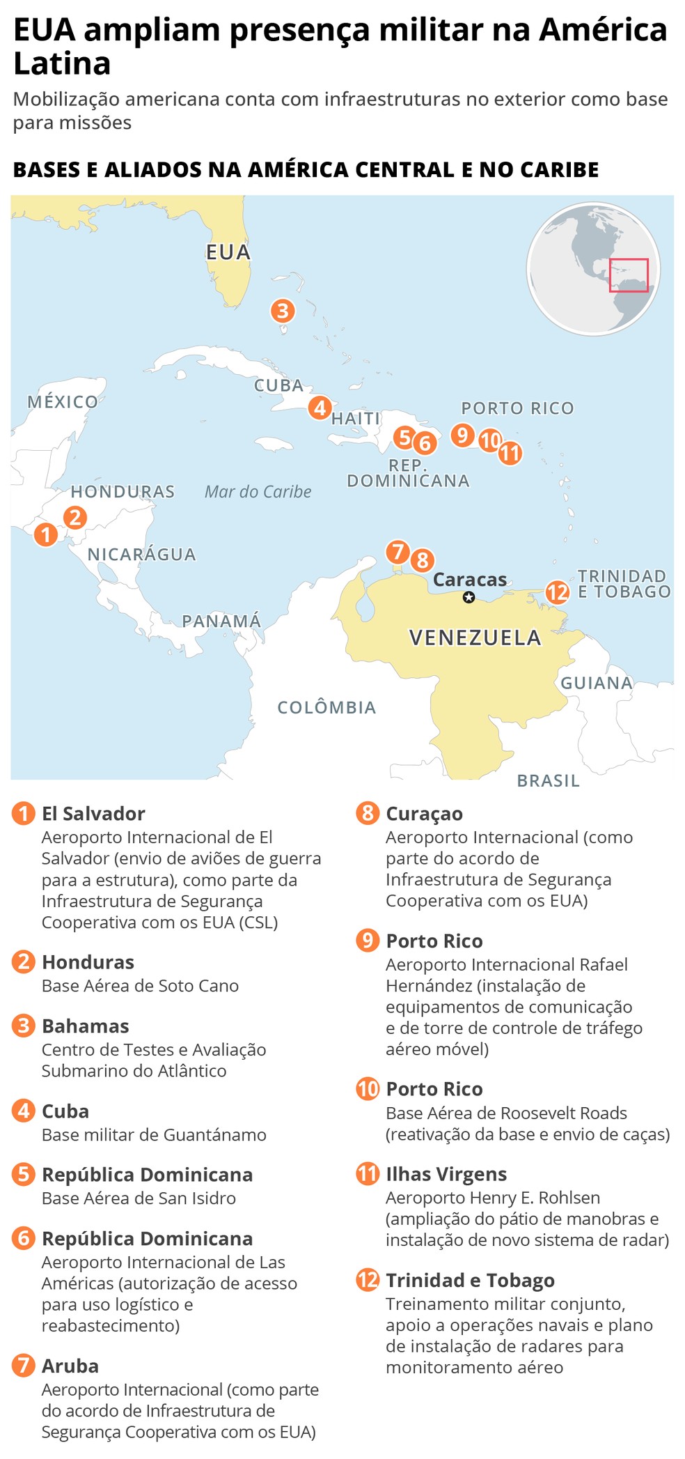 The United States expands its military presence in Latin America — Photo: Arte/O GLOBO