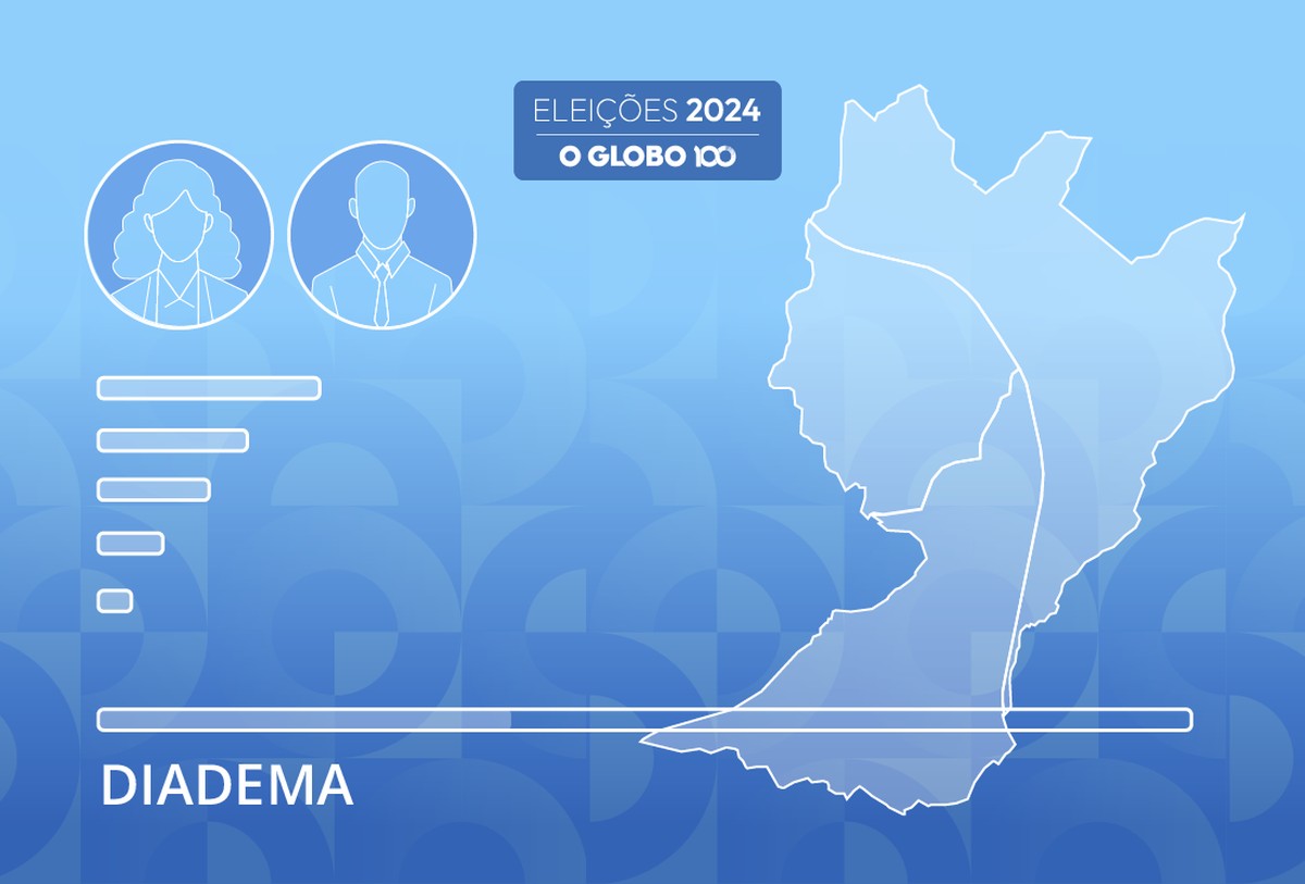 Apuração das Eleições 2024 os resultados para prefeito de