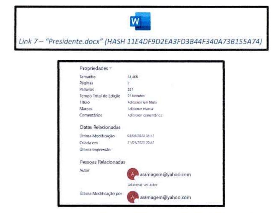 Documento encontrado no e-mail do Ramagem — Foto: Reproduo