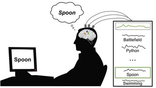 Novo implante cerebral traduz pensamento com a maior precisão já vista para fala em tempo real