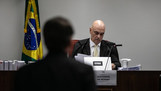 A reserva de Alexandre de Moraes sobre o prazo da prisão domiciliar de Jair Bolsonaro A reserva de Alexandre de Moraes sobre o prazo da prisão domiciliar de Jair Bolsonaro