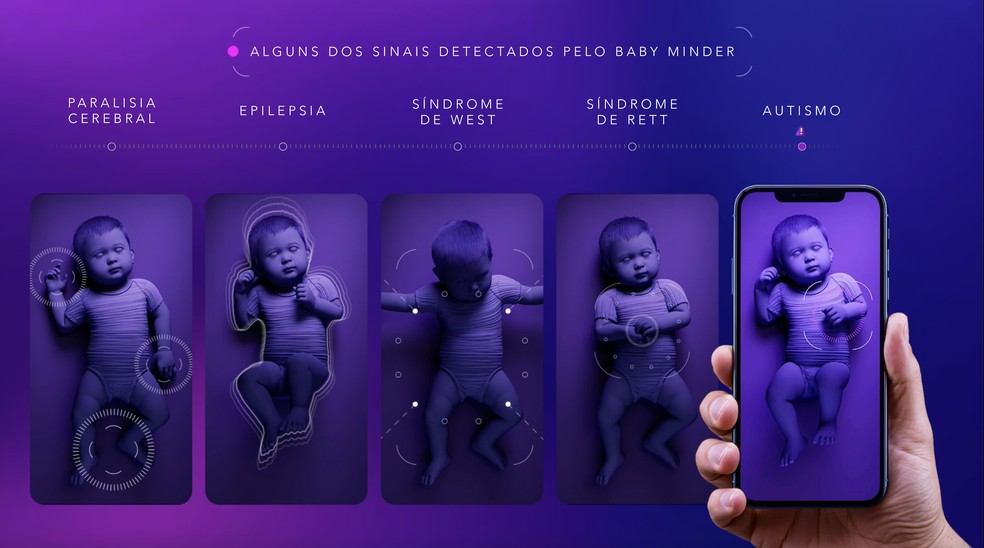Cientistas testam o Baby Minder, óbile para berço com IA detecta precocemente condições neurológicas em bebês. — Foto: Divulgação / Eurofarma