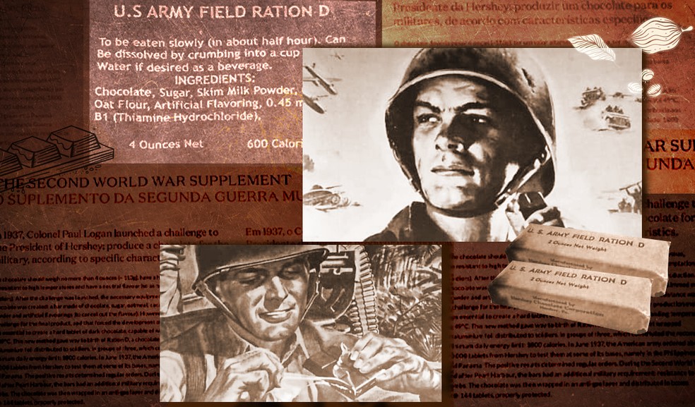 Na Segunda Guerra Mundial, soldados do Exército americano recebiam uma ração de combate que incluía o chocolate — Foto: Editoria de Arte