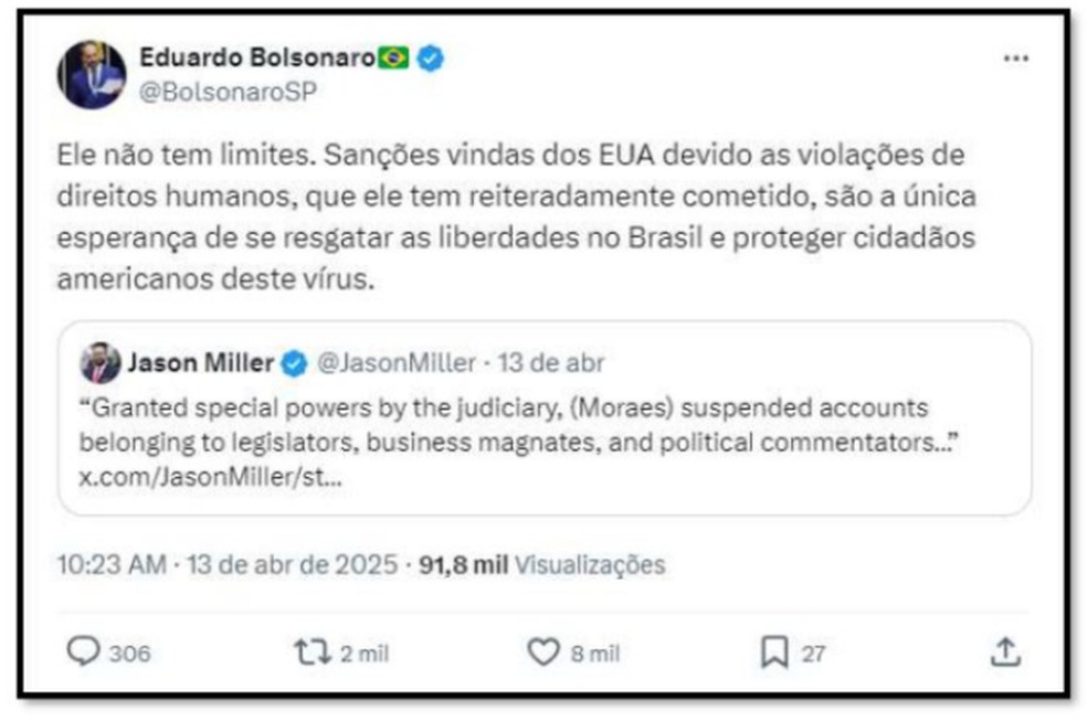 Publicação de Eduardo Bolsonaro sobre sanções a Alexandre de Moraes — Foto: Reprodução