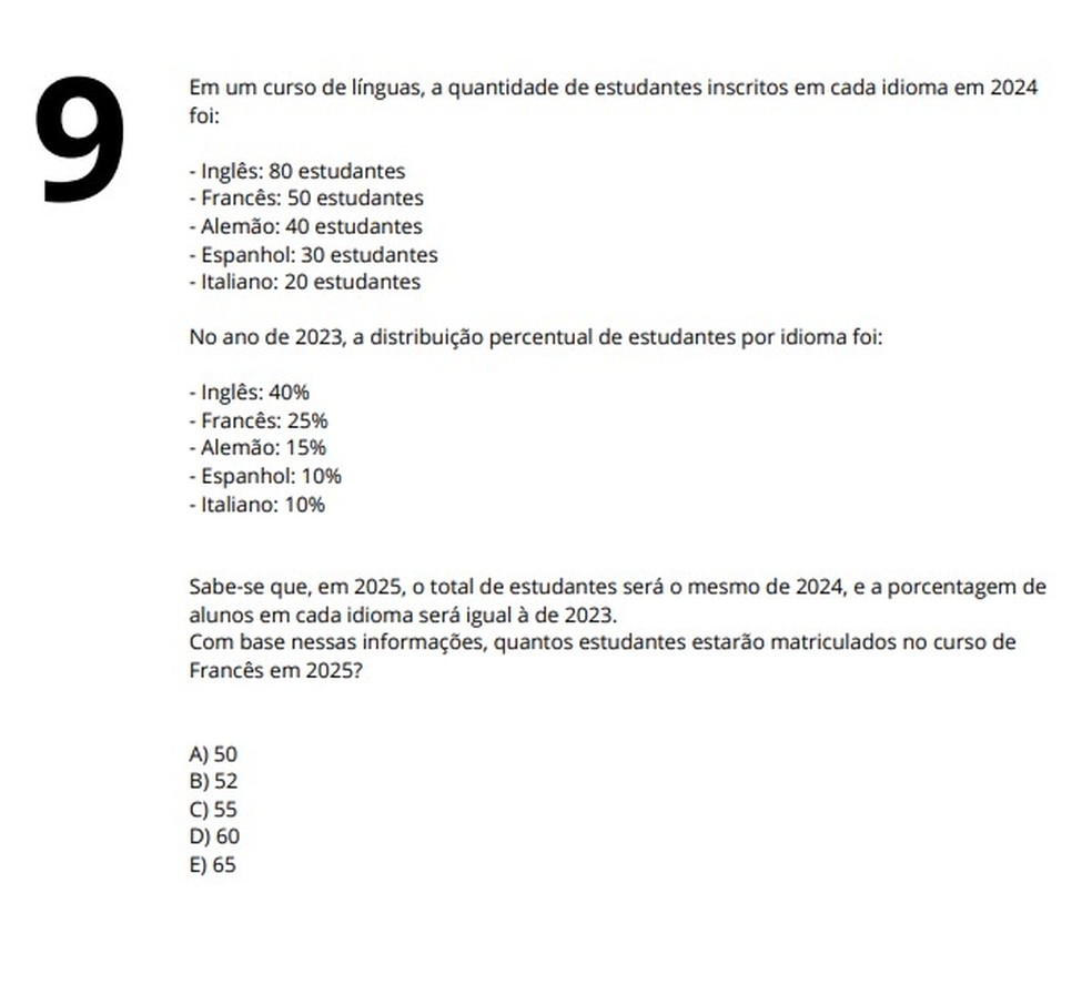 Enem: questão sobre matemática de Edcley Teixeira — Foto: Reprodução