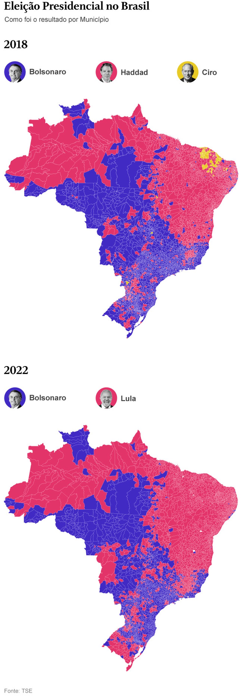 Comparação entre os mapas de votação dos candidatos a presidente por município em 2018 e 2022. — Foto: Arte O Globo