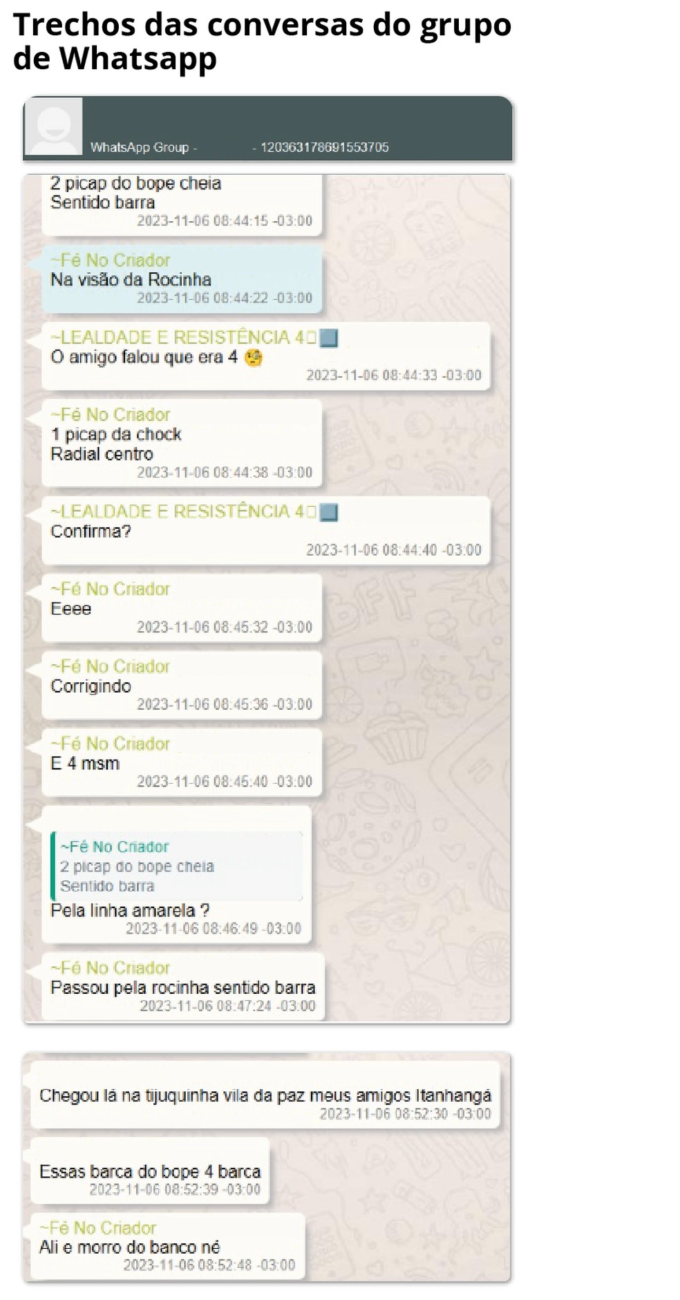 Mensagens revelam rede de olheiros do Comando Vermelho para vigiar polícia em tempo real no Rio; ouça áudios — Foto: Reprodução