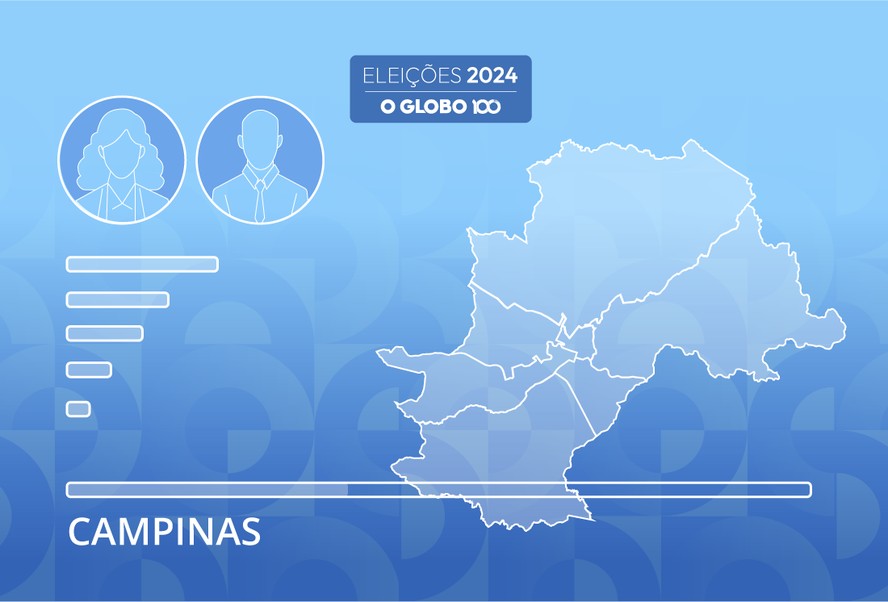 a apuração dos resultados das Eleições 2024 para prefeito de