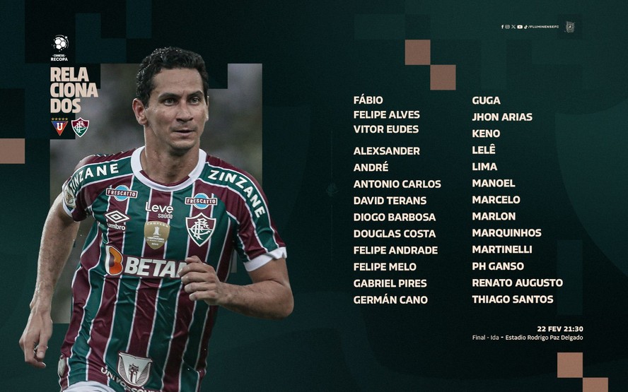 Relacionados pelo Fluminense para jogo de ida da Recopa Sul-Americana