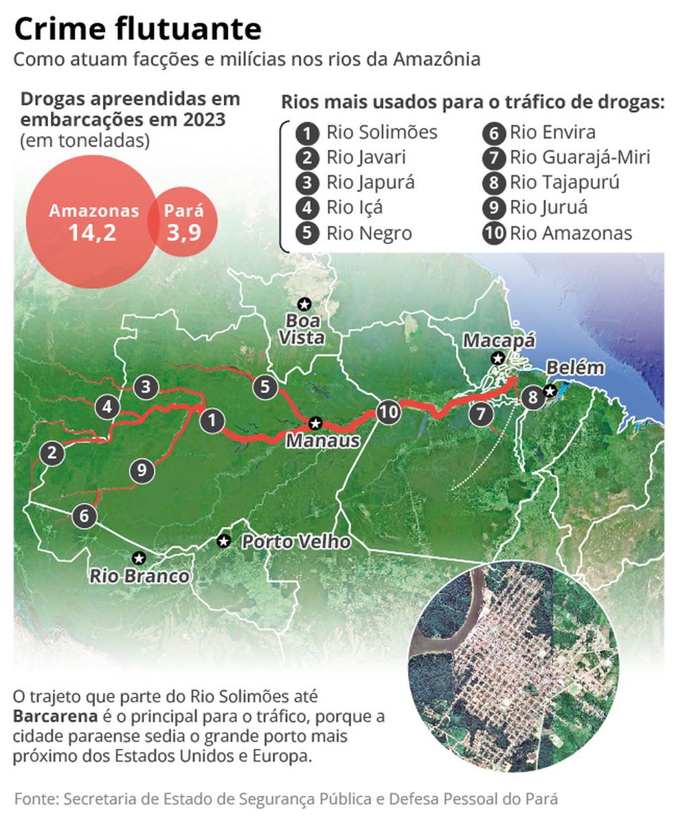 Facções e milícias disputam território na Amazônia — Foto: O GLOBO