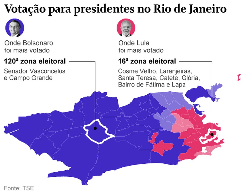 Votação para presidente na cidade do Rio  — Foto: Editoria Arte