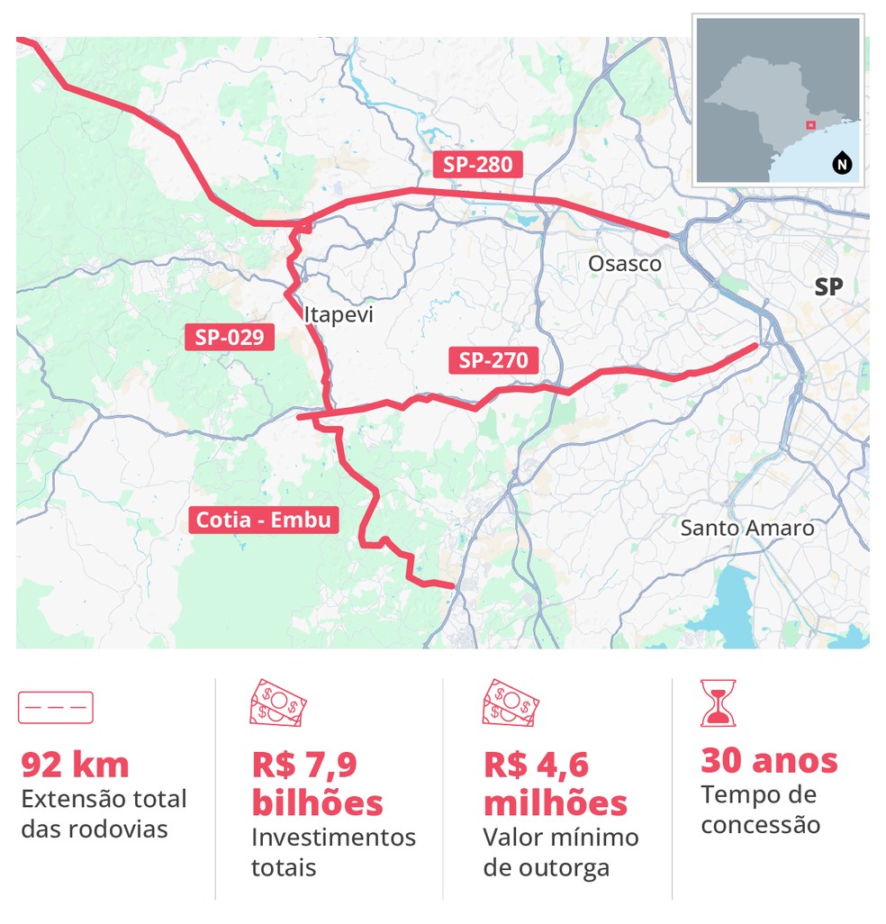 O trecho da rodovia Raposo Tavares leiloado na B3 — Foto: O Globo