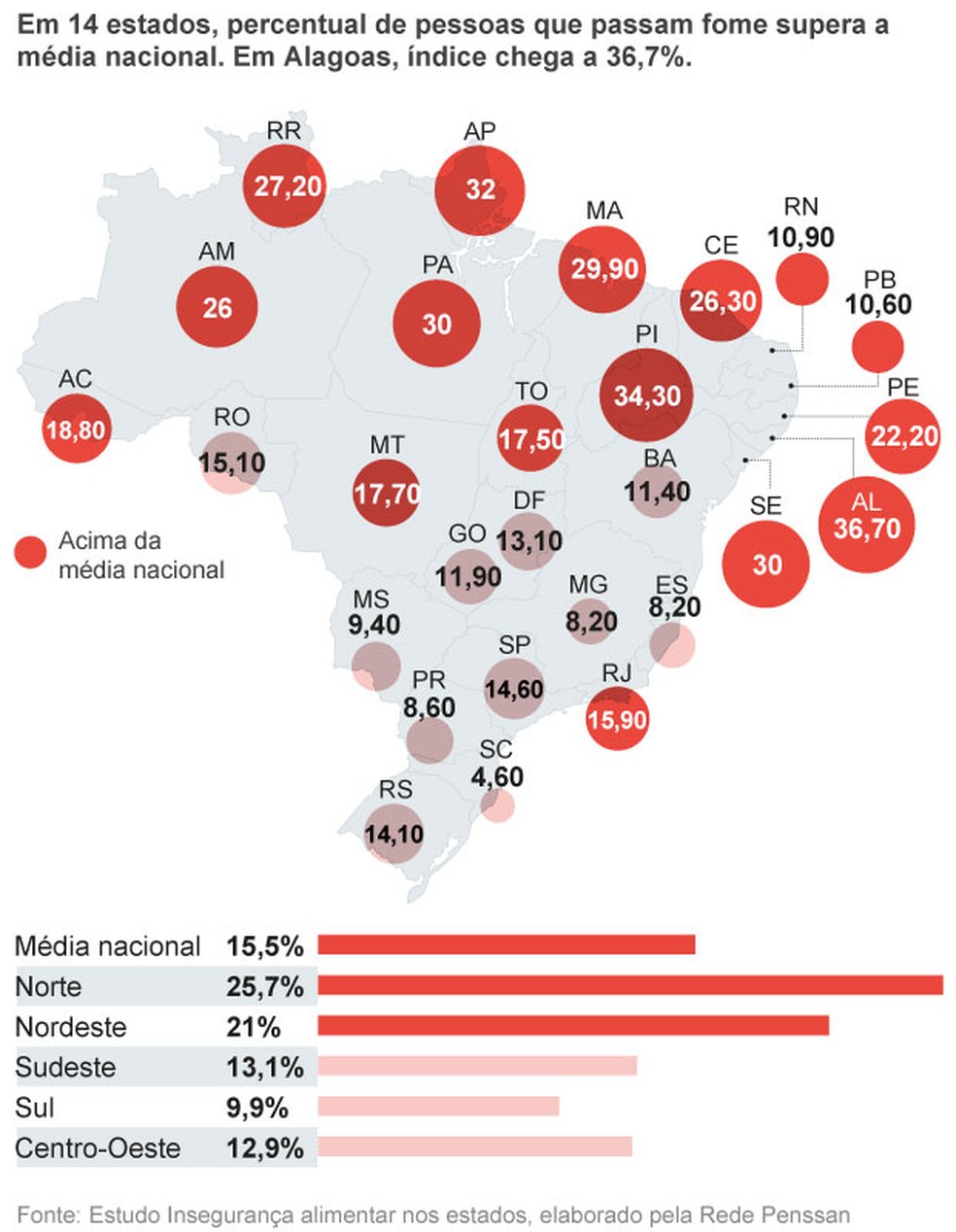 Mapa da escassez — Foto: Criação O Globo