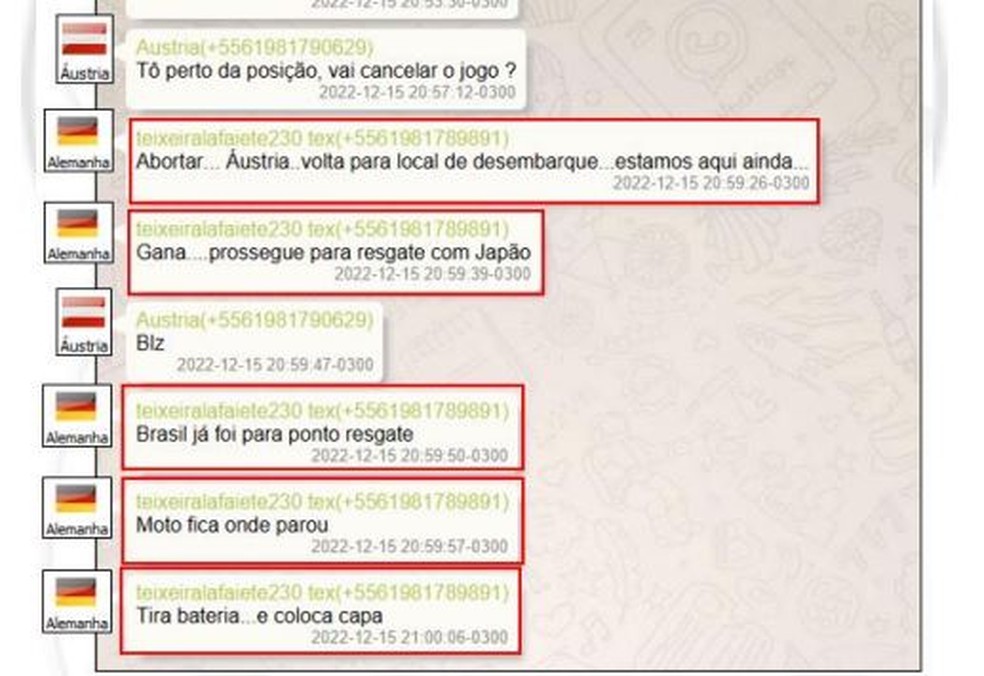 Grupo "Copa 2022" no WhatsApp — Foto: Reprodução