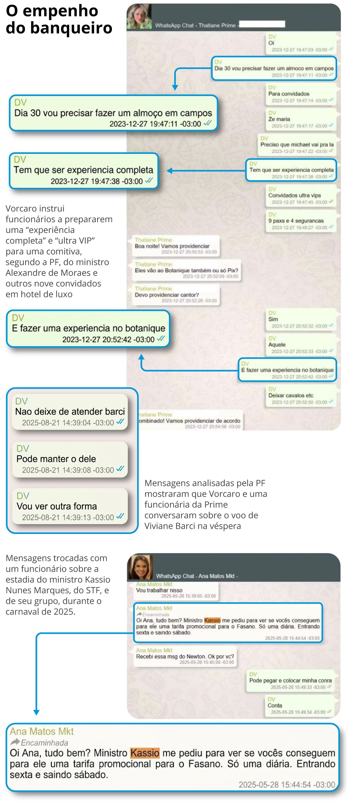 'Concierge' do poder: mensagens obtidas pela PF mostram como Vorcaro aprimorou método usado para influenciar autoridades - Foto