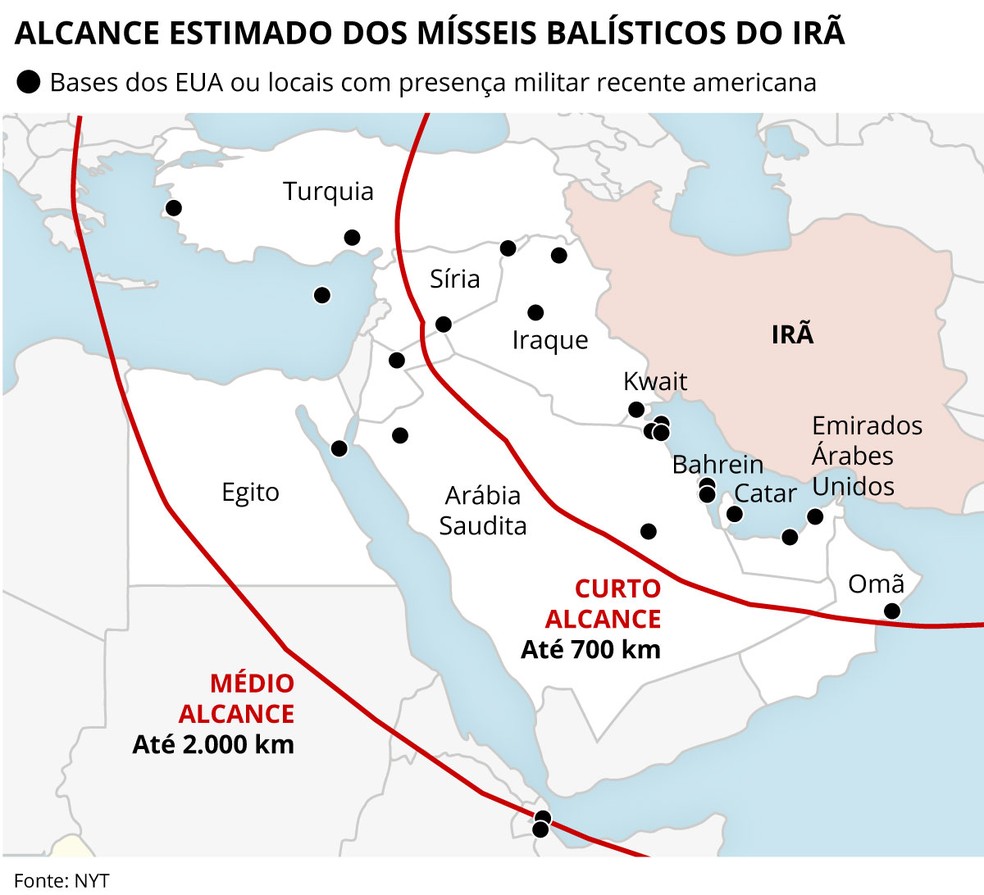 Mapa do alcance estimadodos mísseis balísticos do Irã — Foto: Arte O Globo