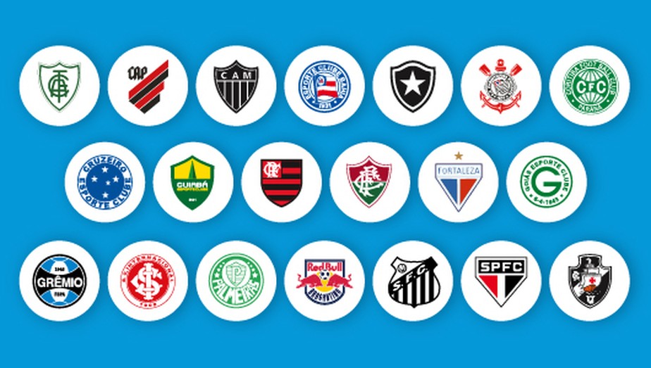 A maior SEQUÊNCIA DE EMPATES do seu clube no Campeonato Brasileiro